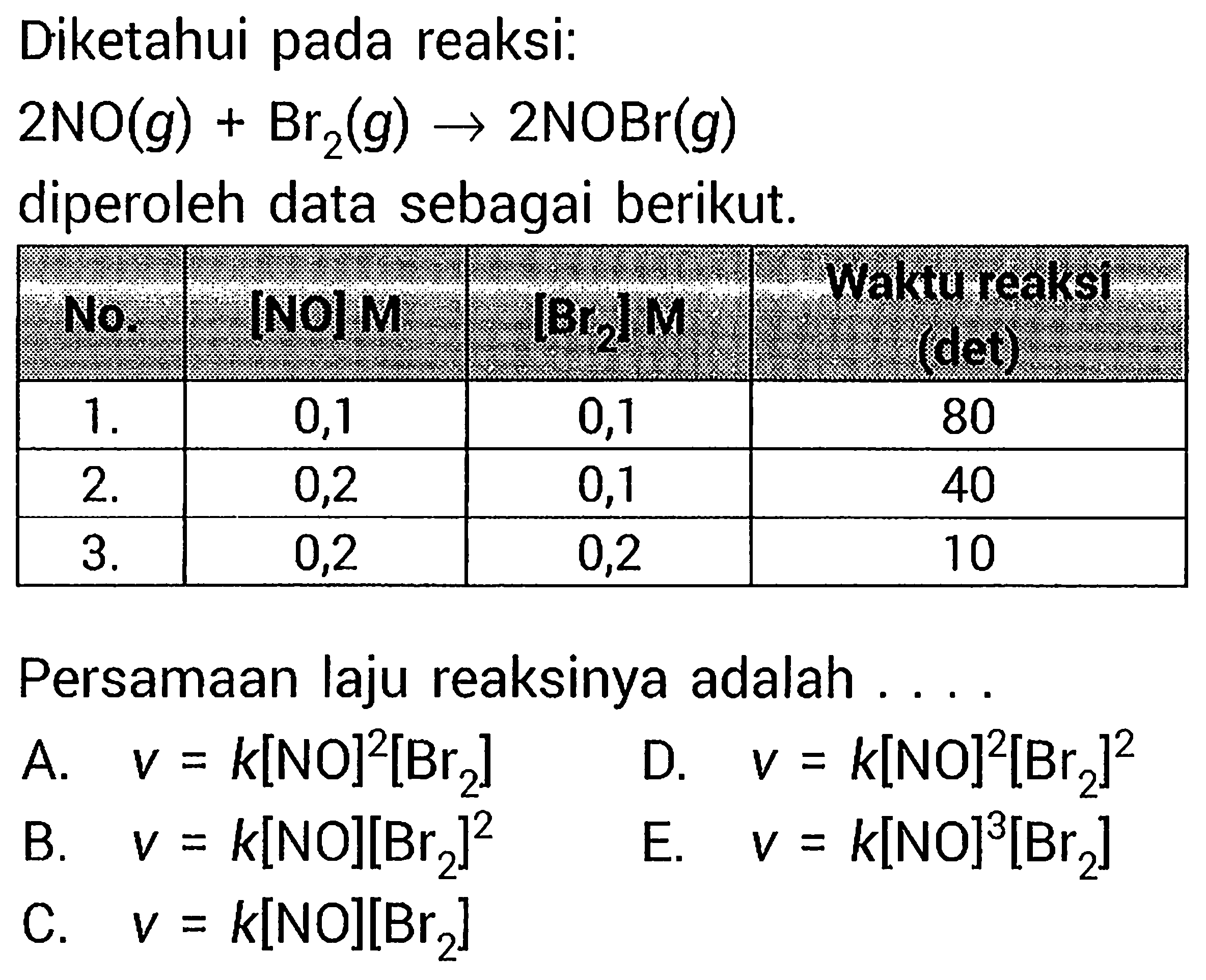 Diketahui pada reaksi:2NO(g)+Br2(g)->2NOBr(g) diperoleh data sebagai berikut. No.  [NO] M  [Br li .  Waktu reaksi   1 .   0,1  0,1  80   2 .   0,2  0,1  40   3 .   0,2  0,2  10 Persamaan laju reaksinya adalah....