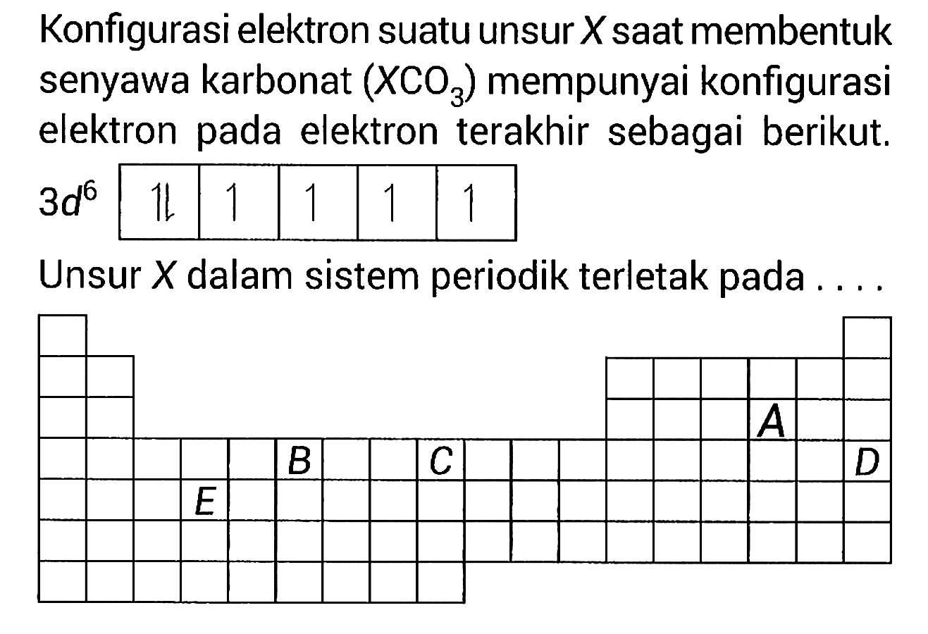 Konfigurasi elektron suatu unsur X saat membentuk senyawa karbonat (XCO3) mempunyai konfigurasi elektron pada elektron terakhir sebagai berikut.
3d^6
Unsur X dalam sistem periodik terletak pada...