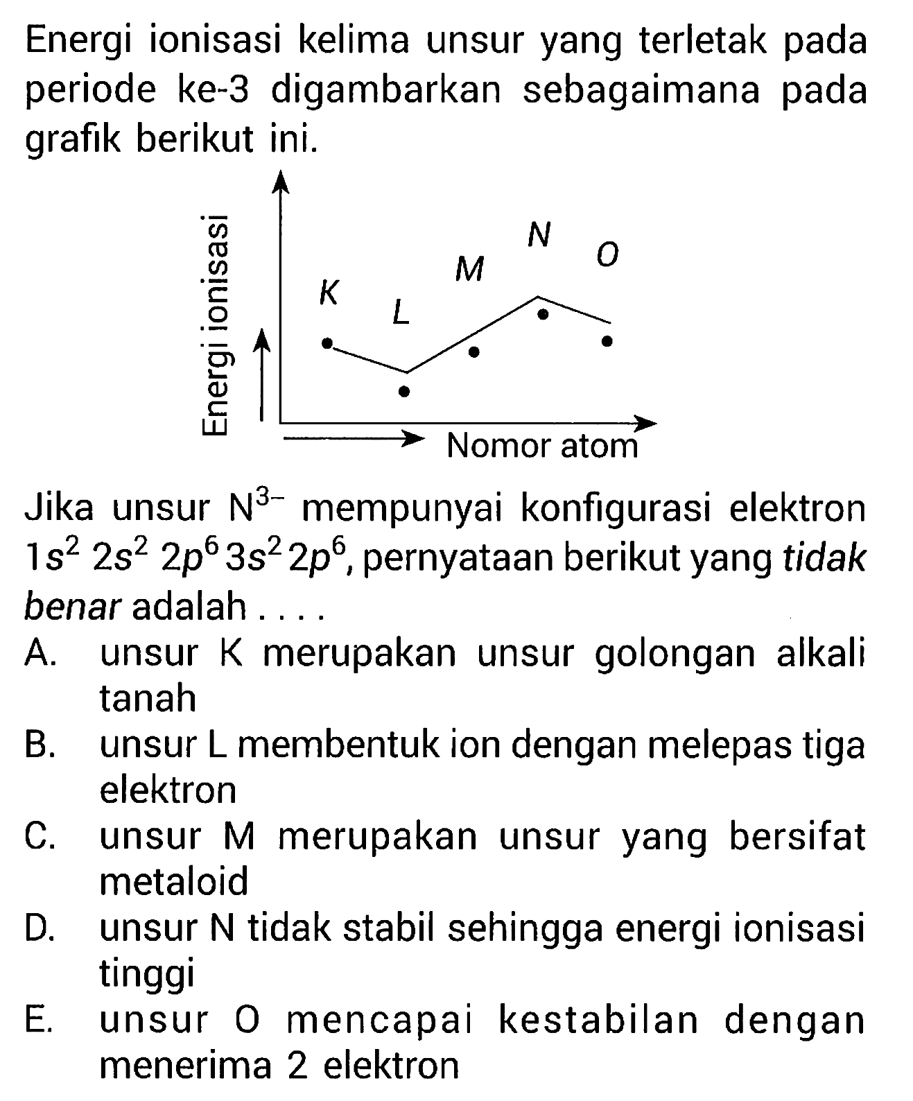 Energi ionisasi kelima unsur yang terletak pada periode ke-3 digambarkan sebagaimana pada grafik berikut ini. Energi ionisasi K L M N O Nomor Atom
Jika unsur N^(3-) mempunyai konfigurasi elektron 1 s^2 2 s^2 2 p^6 3 s^2 2 p^6, pernyataan berikut yang tidak benar adalah ....
A. unsur K merupakan unsur golongan alkali tanah
B. unsur L membentuk ion dengan melepas tiga elektron
C. unsur M merupakan unsur yang bersifat metaloid
D. unsur N tidak stabil sehingga energi ionisasi tinggi
E. unsur O mencapai kestabilan dengan menerima 2 elektron