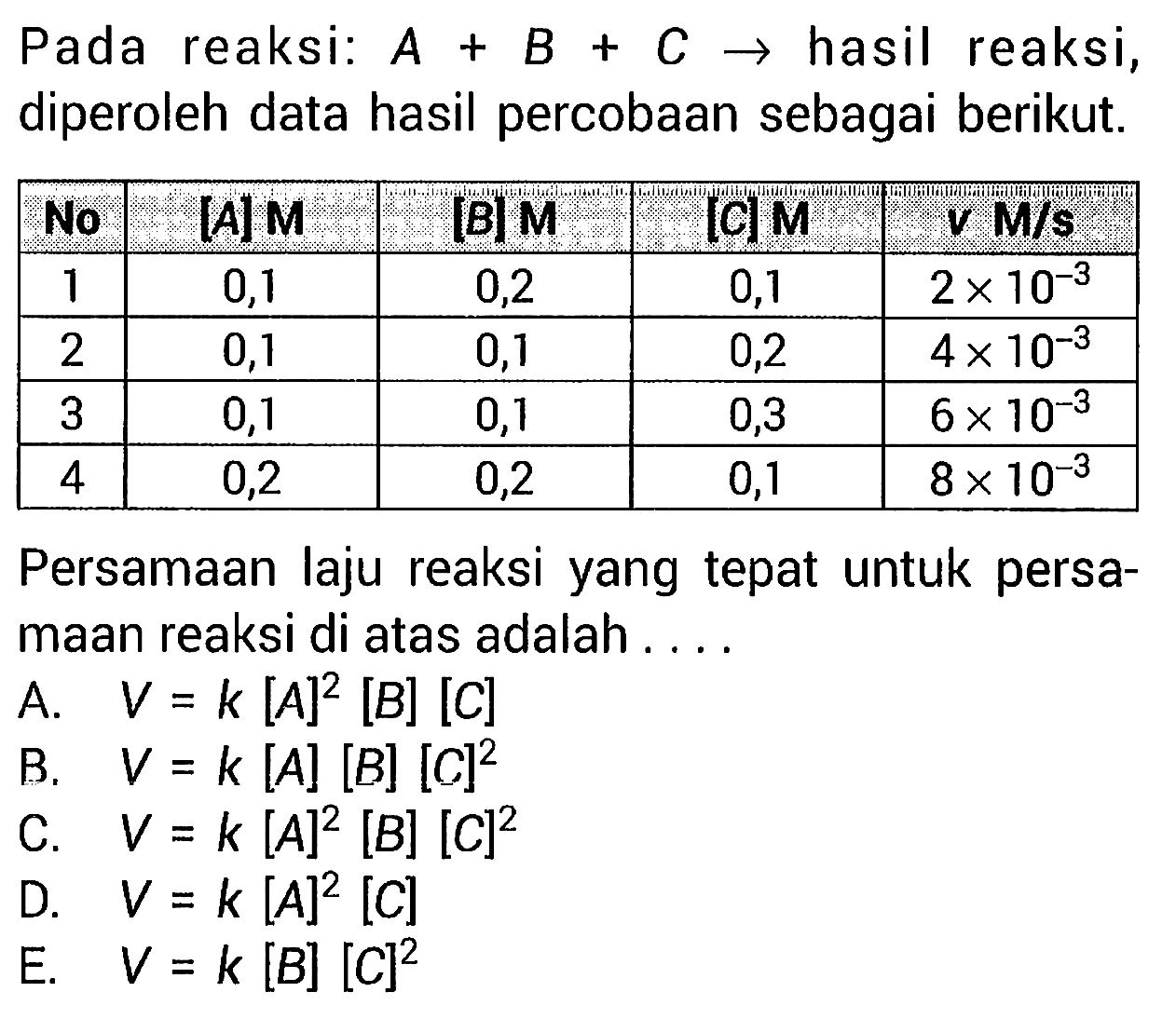 Pada reaksi: A + B + C -> hasil reaksi, diperoleh data hasil percobaan sebagai berikut. 
No [A] M [B] M [C] M v M/s 
1 0,1 0,2 0,1 2 x 10^(-3) 
2 0,1 0,1 0,2 4 x 10^(-3) 
3 0,1 0,1 0,3 6 x 10^(-3) 
4 0,2 0,2 0,1 8 x 10^(-3) 
Persamaan laju reaksi yang tepat untuk persamaan reaksi di atas adalah 
A. V = k [A]^2 [B] [C] 
B. V = k [A] [B] [C]^2 
C. V = k [A]^2 [B] [C]^2 
D. V = k [A]^2 [C] 
E. V = k [B] [C]^2 