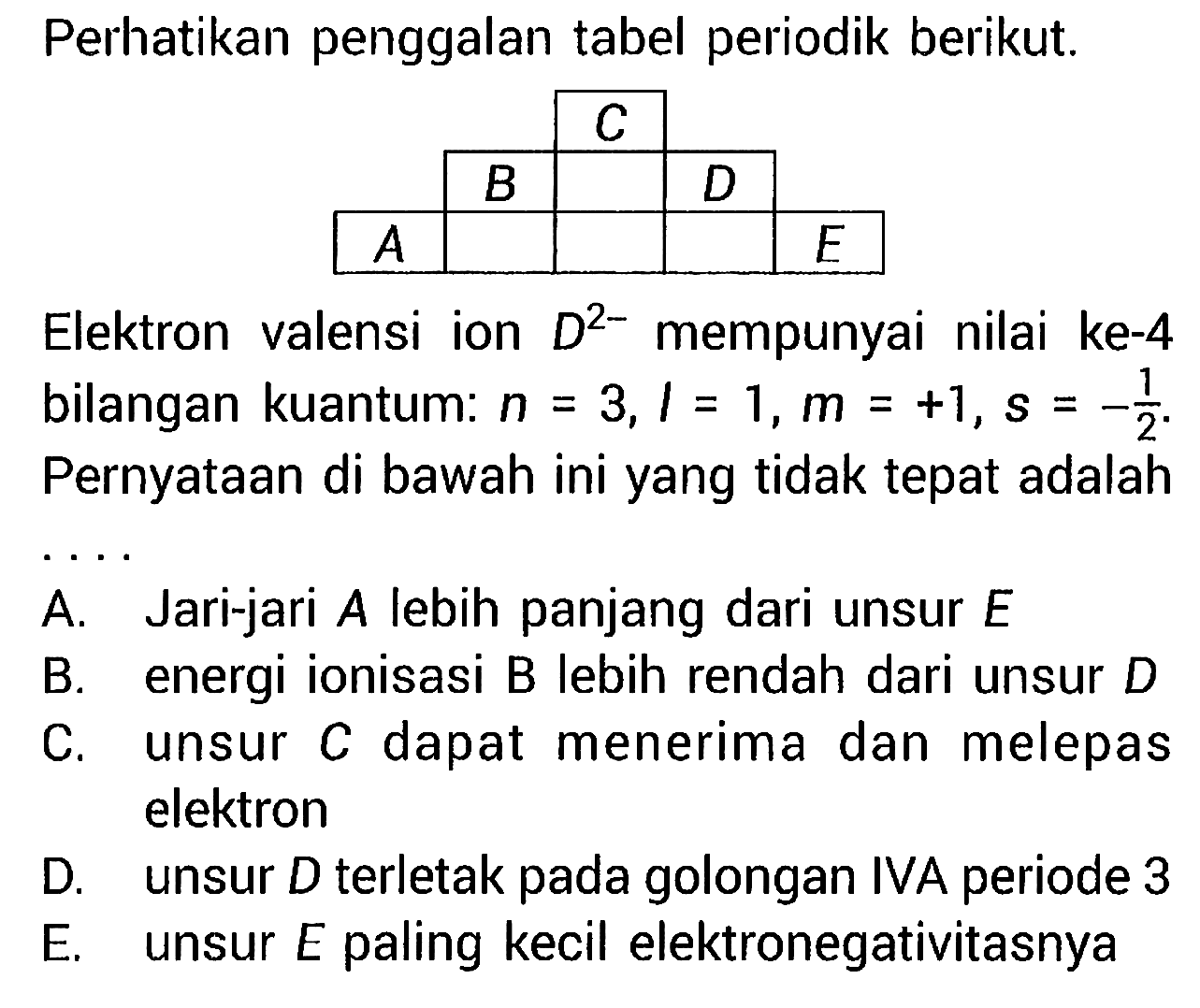 Perkatikan penggalan tabel periodik berikut. C B D A E Elektron valensi ion D^(2-) mempunyai nilai ke-4 bilangan kuantum: n=3, I=1, m=+1, s=-1/2. Pernyataan di bawah ini yang tidak tepat adalah .... 
A. Jari-jari A lebih panjang dari unsur E B. energi ionisasi B lebih rendah dari unsur D C. unsur C dapat menerima dan melepas elektron D. unsur D terletak pada golongan IVA periode 3 E. unsur E paling kecil elektronegativitasnya