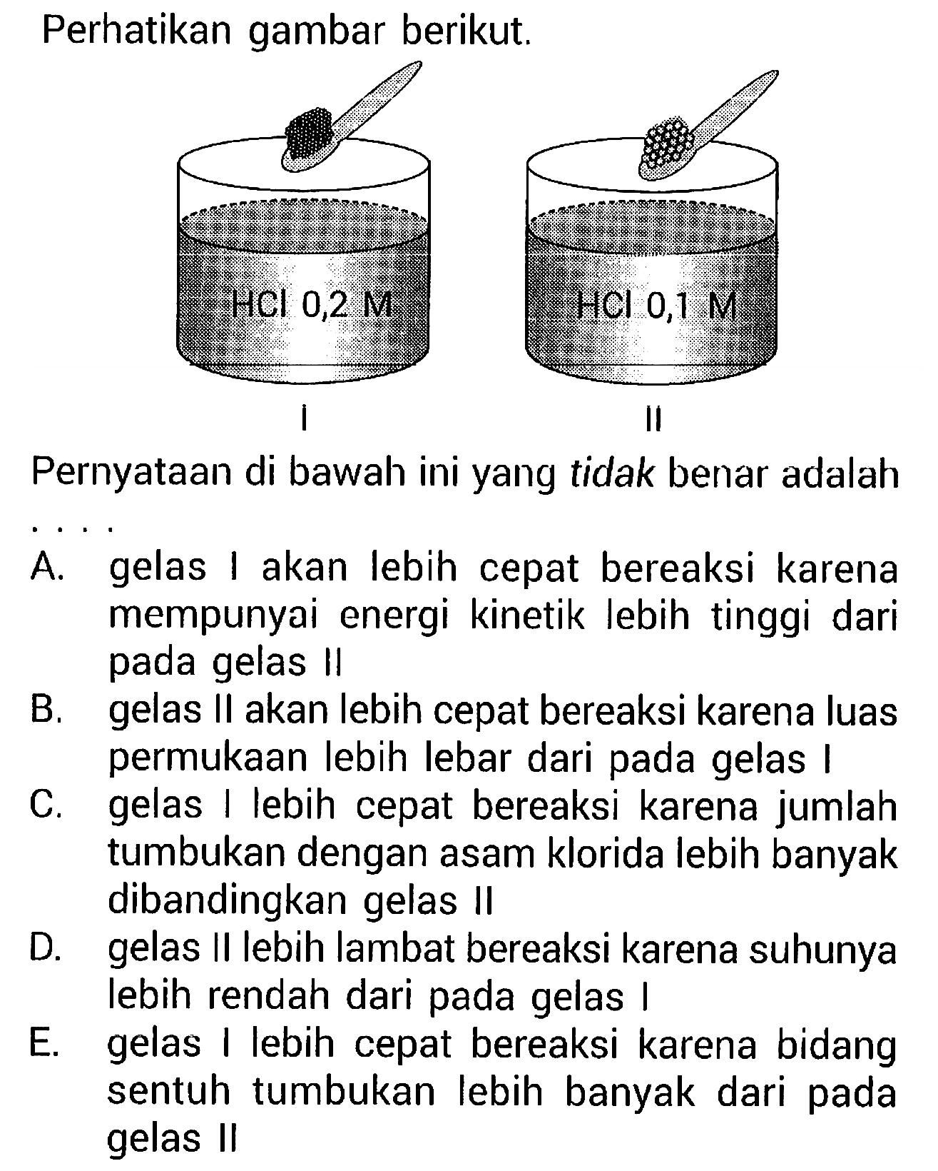 Perhatikan gambar berikut.
HCl 0,2 M HCl 0,1 M I II
Pernyataan di bawah ini yang tidak benar adalah
A. gelas I akan lebih cepat bereaksi karena mempunyai energi kinetik lebih tinggi dari pada gelas 11
B. gelas II akan lebih cepat bereaksi karena luas permukaan lebih lebar dari pada gelas I
C. gelas । lebih cepat bereaksi karena jumlah tumbukan dengan asam klorida lebih banyak dibandingkan gelas II
D. gelas II lebih lambat bereaksi karena suhunya lebih rendah dari pada gelas I
E. gelas I lebih cepat bereaksi karena bidang sentuh tumbukan lebih banyak dari pada gelas II