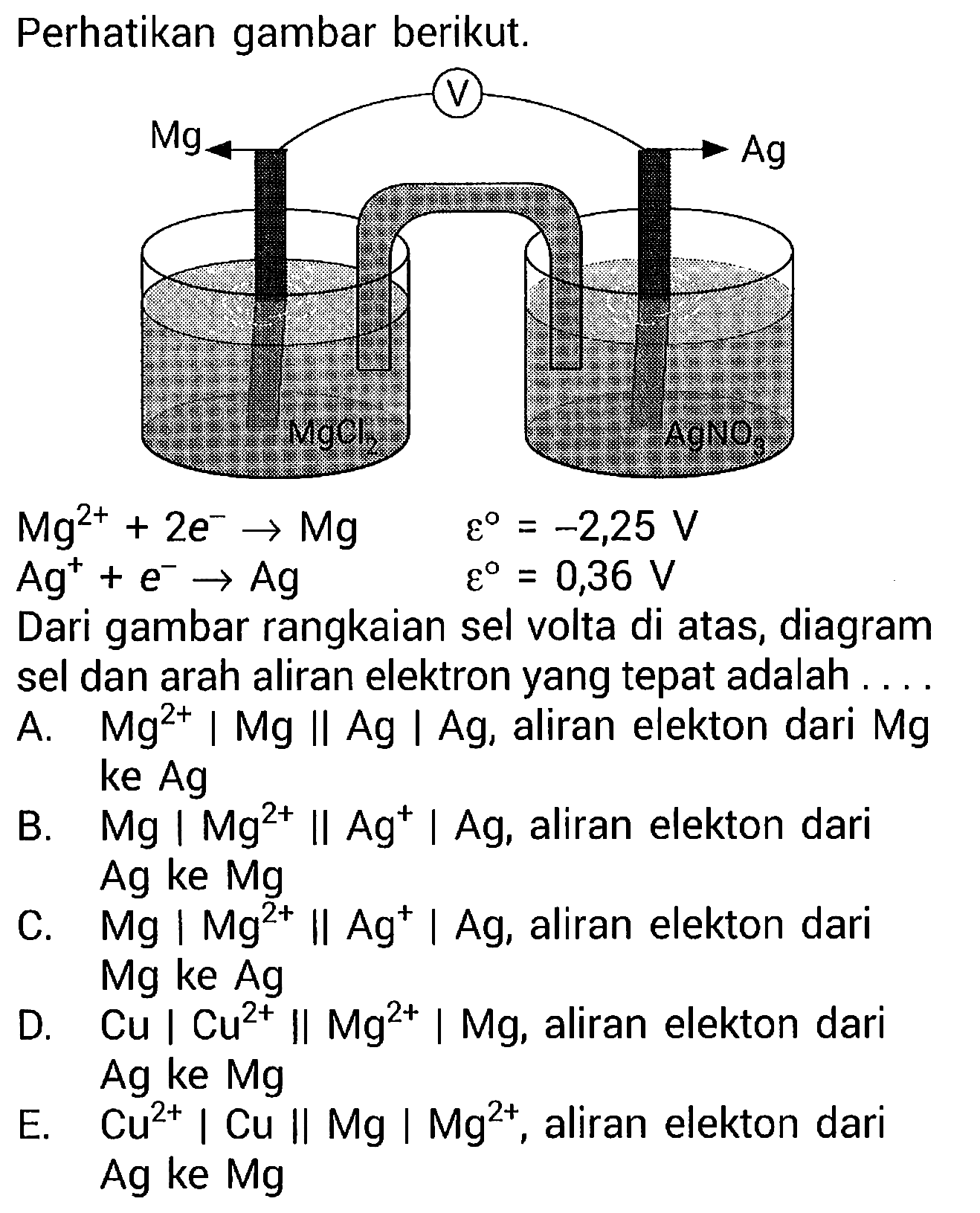 Perhatikan gambar berikut!
Mg Ag 
Mg^(2+) + 2e^- - > Mg epsilon = -2,25 V
Ag^+ +e^- - > Ag epsilon = 0,36 V
Dari gambar rangkaian sel volta di atas, diagram sel dan arah aliran elektron yang tepat adalah ....