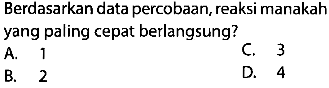 Berdasarkan data percobaan, reaksi manakah yang paling cepat berlangsung?
