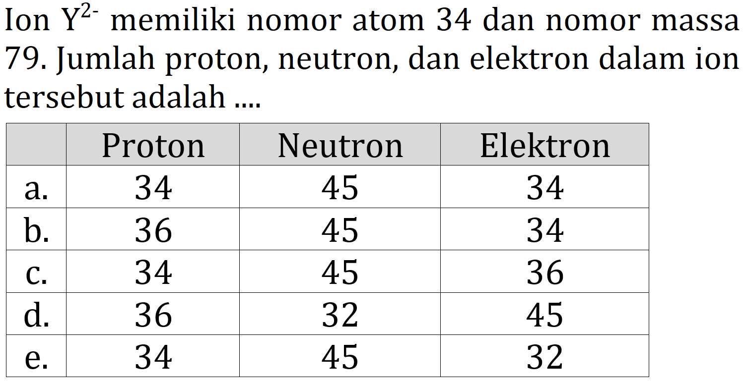 Ion  Y^(2-)  memiliki nomor atom 34 dan nomor massa 79. Jumlah proton, neutron, dan elektron dalam ion tersebut adalah ....

  Proton  Neutron  Elektron 
