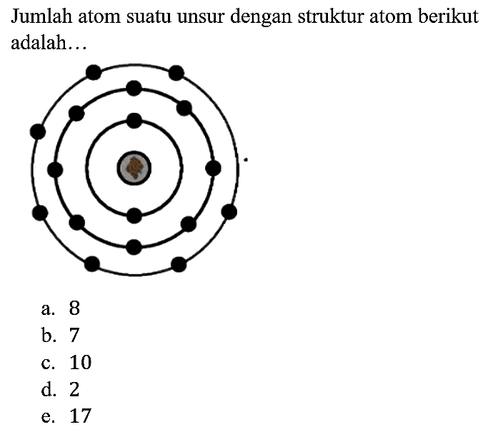 Jumlah atom suatu unsur dengan struktur atom berikut adalah...