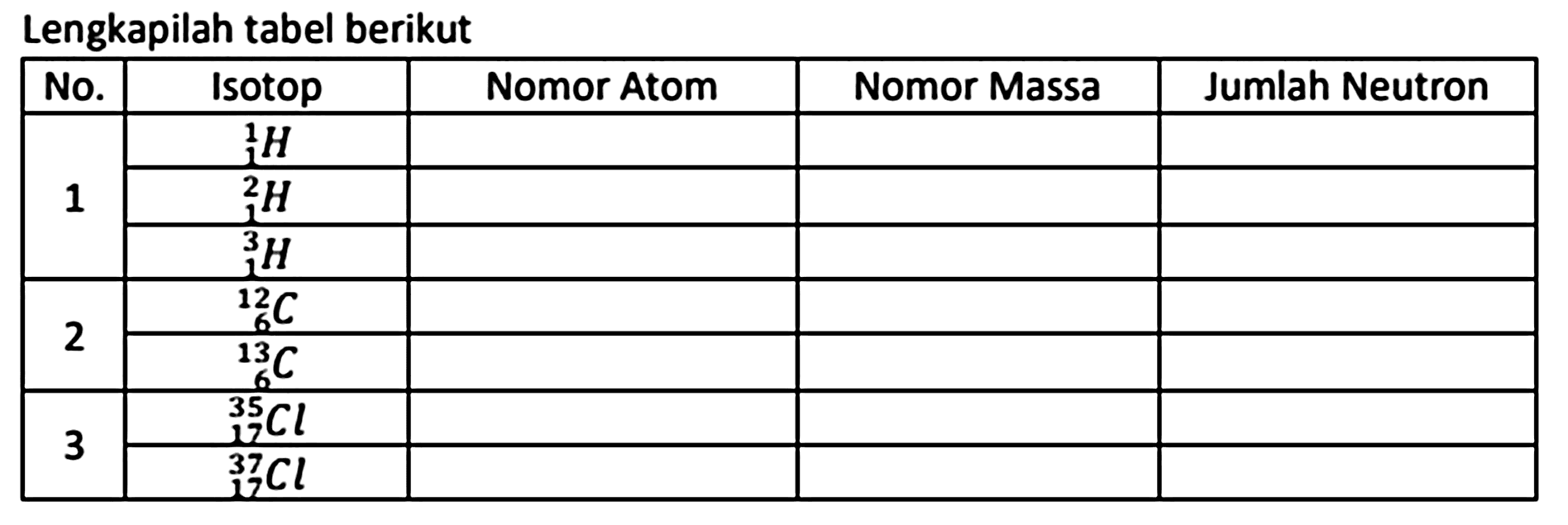 Lengkapilah tabel berikut

 No.  Isotop  Nomor Atom  Nomor Massa  Jumlah Neutron 
 {3)/(*)/(1)   (1)/(1) H     
 { 2 - 5 )   (2)/(1) H     
 { 2 - 5 )   3_(1)^(3) H     
 {2)/(*)/(2)   { )_(6)^(12) C     
 { 2 - 5 )   { )_(6)^(13) C     
 {2)/(*)/(3)   3_(17)^(35) Cl     
 { 2 - 6 )   { )_(17)^(37) Cl     

