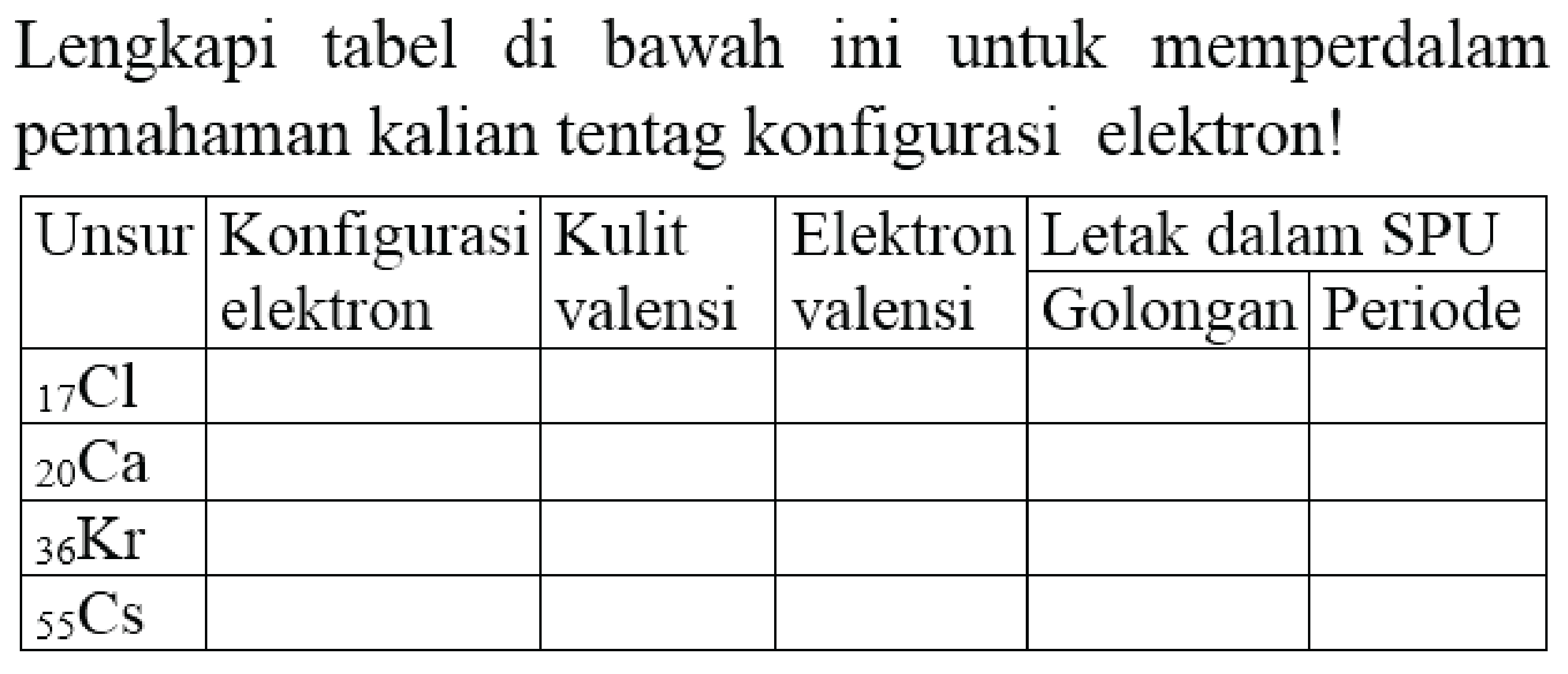 Lengkapi tabel di bawah ini untuk memperdalam pemahaman kalian tentag konfigurasi elektron!

 Unsur  Konfigurasi  Kulit  Elektron  {2)/(|c|)/( Letak dalam SPU ) 
 elektron  valensi  valensi  Golongan  Periode 
 { )_(17) Cl       
 { )_(20) Ca       
 { )_(36) Kr       
 { )_(55) Cs       

