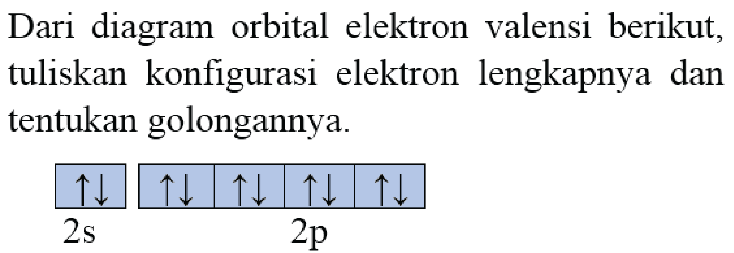 Dari diagram orbital elektron valensi berikut, tuliskan konfigurasi elektron lengkapnya dan tentukan golongannya. 
2s 2p 