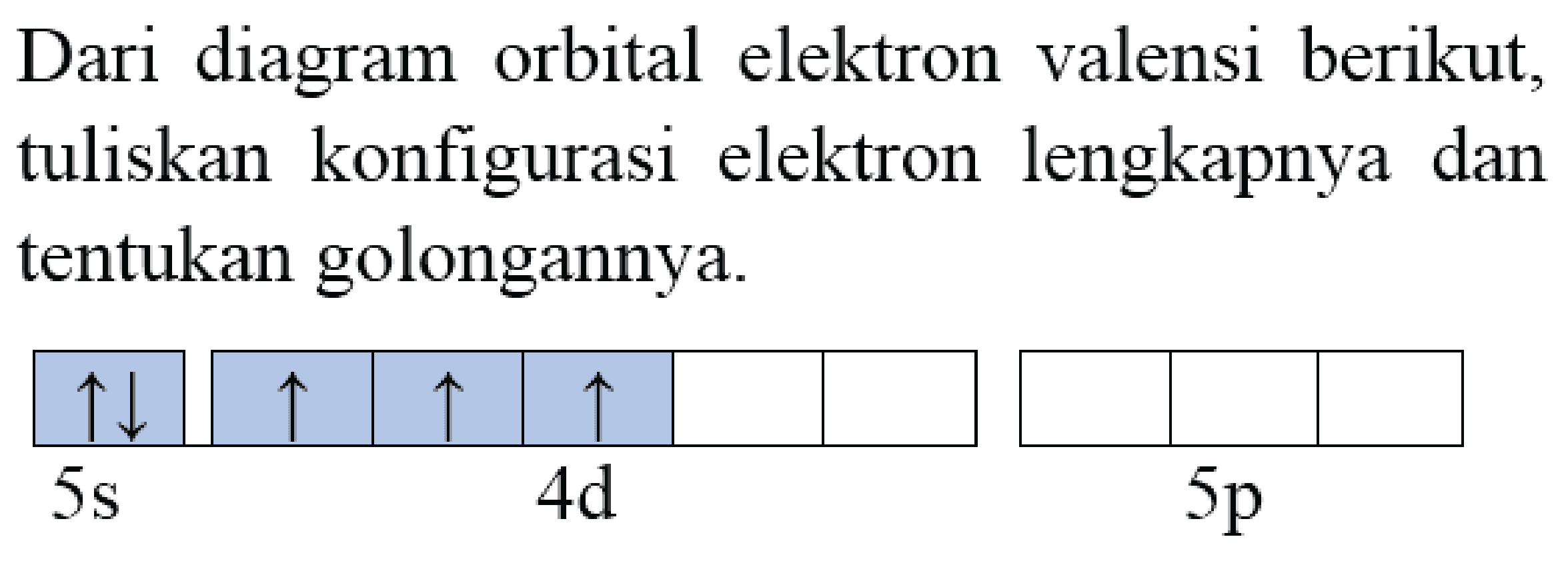 Dari diagram orbital elektron valensi berikut, tuliskan konfigurasi elektron lengkapnya dan tentukan golongannya.

 up-> down->    up->    up->    up->     
 
5s 4d 5p 