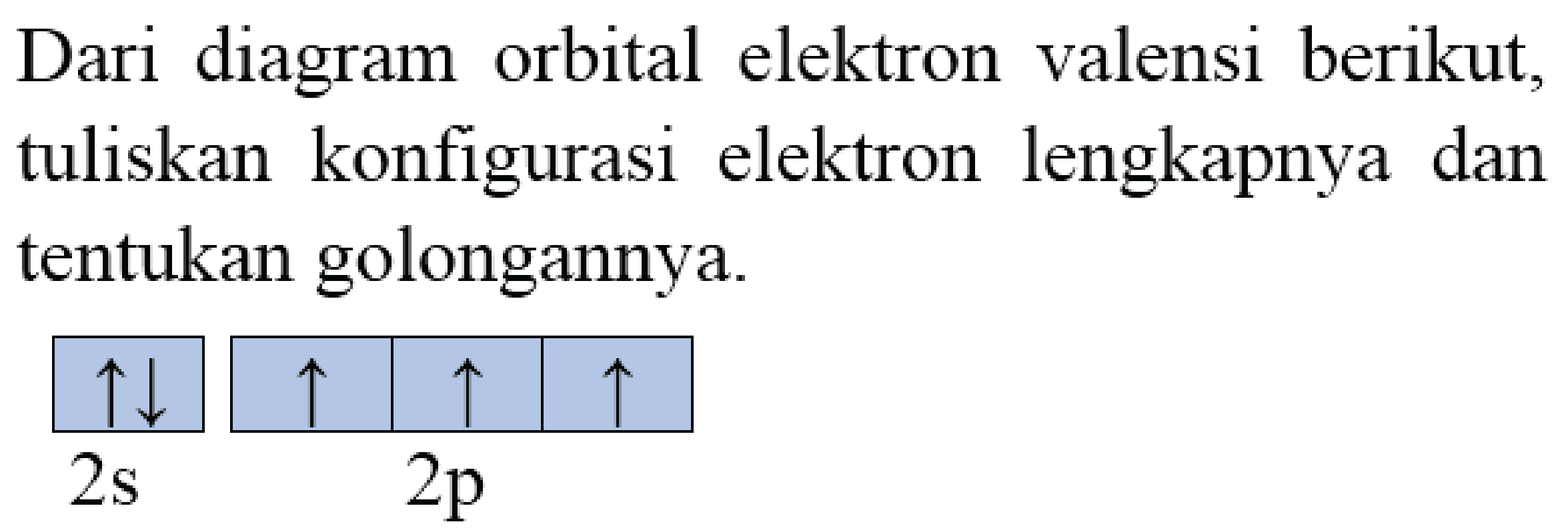 Dari diagram orbital elektron valensi berikut, tuliskan konfigurasi elektron lengkapnya dan tentukan golongannya. 
2s 2p 