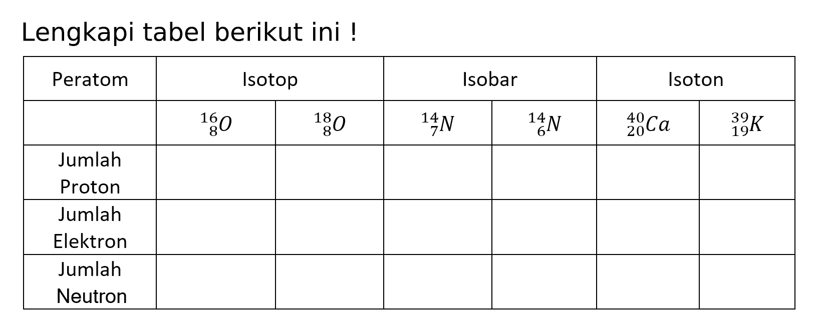 Lengkapi tabel berikut ini !

 Peratom  {2)/(|c|)/( Isotop )  {2)/(c|)/( Isobar )  {2)/(c|)/( Isoton ) 
   { )_(8)^(16) O    { )_(8)^(18) O    { )_(8)^(14) N    { )_(7)^(14) N    { )_(20)^(40) Ca    { )_(19)^(39) K  
 Jumlah Proton       
 Jumlah Elektron       
 Jumlah Elektron       

