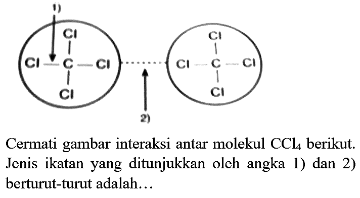 1) 
Cl Cl 
| | 
Cl - C - Cl Cl - C - Cl 
| | 
Cl Cl 
2)
Cermati gambar interaksi antar molekul  CCl_(4)  berikut. Jenis ikatan yang ditunjukkan oleh angka 1) dan 2) berturut-turut adalah...