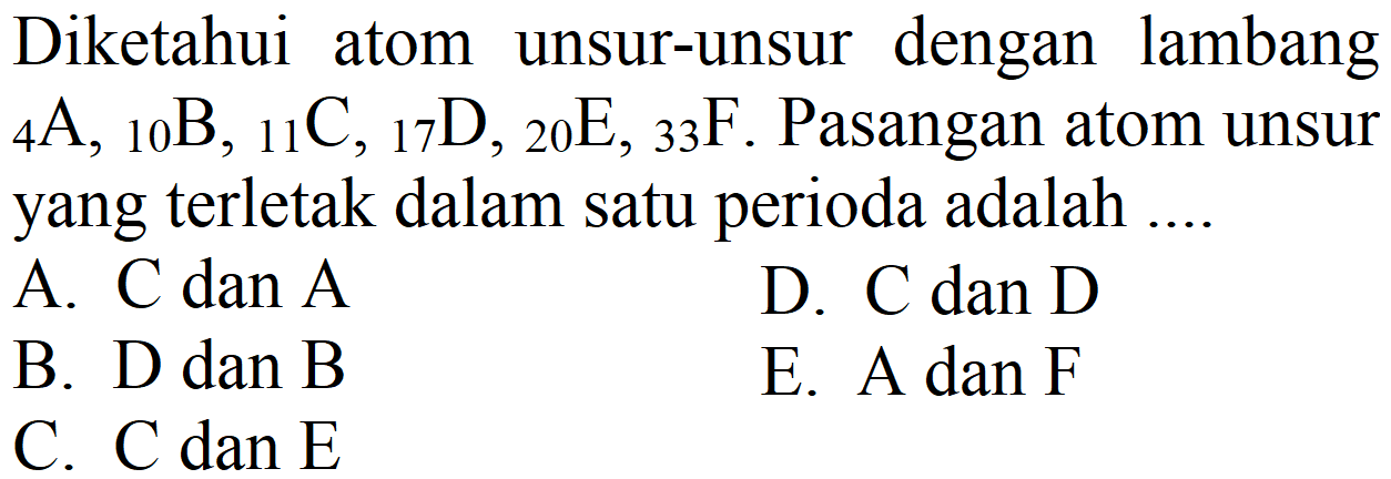 Diketahui atom unsur-unsur dengan lambang  { )_(4) A,{ )_(10) ~B,{ )_(11) C,{ )_(17) D,{ )_(20) E, 33 F . Pasangan atom unsur yang terletak dalam satu perioda adalah ....