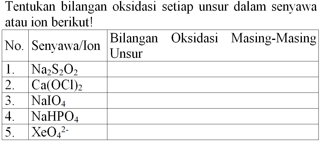 Tentukan bilangan oksidasi setiap unsur dalam senyawa atau ion berikut!