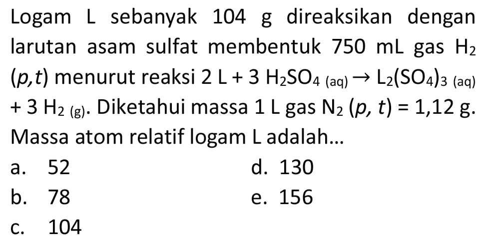 Logam L sebanyak 104 g direaksikan dengan larutan asam sulfat membentuk  750 mL  gas  H_(2)   (p, t)  menurut reaksi  2 ~L+3 H_(2) SO_(4)  (aq)  -> L_(2)(SO_(4))_(3)  (aq)  +3 H_(2)  (g). Diketahui massa  1 ~L  gas  N_(2)(p, t)=1,12 g . Massa atom relatif logam  L  adalah...
a. 52
d. 130
b. 78
e. 156
c. 104