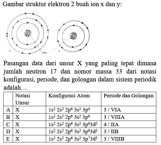 Gambar struktur elektron 2 buah ion  x  dan  y  :
Pasangan data dari unsur  X  yang paling tepat dimana jumlah neutron 17 dan nomor massa 33 dari notasi konfigurasi, periode, dan golongan dalam sistem periodik adalah...

  Notasi Unsur  Konfigurasi Atom  Periode dan Golongan 
