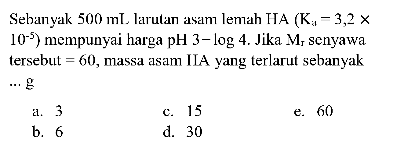 Sebanyak  500 ~mL  larutan asam lemah HA  (K_(a)=3,2 x.   10^(-5)  ) mempunyai harga  pH mathrm{3- operatorname {log ) 4  { . Jika ) mathrm { M ) _ { mathrm { r ) )  { senyawa ))  tersebut  =60 , massa asam HA yang terlarut sebanyak  ... g 
a. 3
c. 15
e. 60
b. 6
d. 30