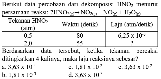 Berikut data percobaan dari dekomposisi  HNO2  menurut persamaan reaksi:  2 HNO2(g)) -> NO2(g))+NO_((g))+H2 O_((g)) 

 Tekanan  HNO2   (~atm)   Waktu (detik)  Laju (atm/detik) 
 0,5  80   6,25 x 10^(-3)  
 2,0  55   ?  


Berdasarkan data tersebut, ketika tekanan pereaksi ditingkatkan 4 kalinya, maka laju reaksinya sebesar?