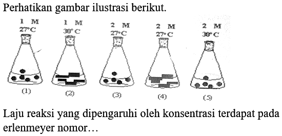 Perhatikan gambar ilustrasi berikut. 
1 M 1 M 2 M 2 M 2 M 
27 C 30 C 27 C 27 C 30 C 
(1) (2) (3) (4) (5) 
Laju reaksi yang dipengaruhi oleh konsentrasi terdapat pada erlenmeyer nomor...