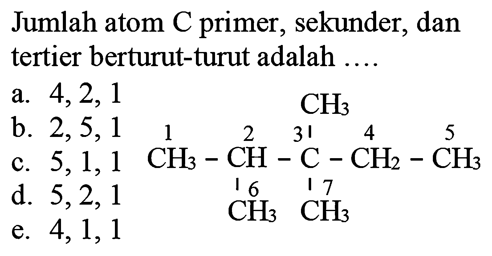 Jumlah atom C primer, sekunder, dan tertier berturut-turut adalah ....
a.  4,2,1 
b.  2,5,1 
c.  5,1,1 
d.  5,2,1 
CCC(C)(C)C(C)C
e.  4,1,1 