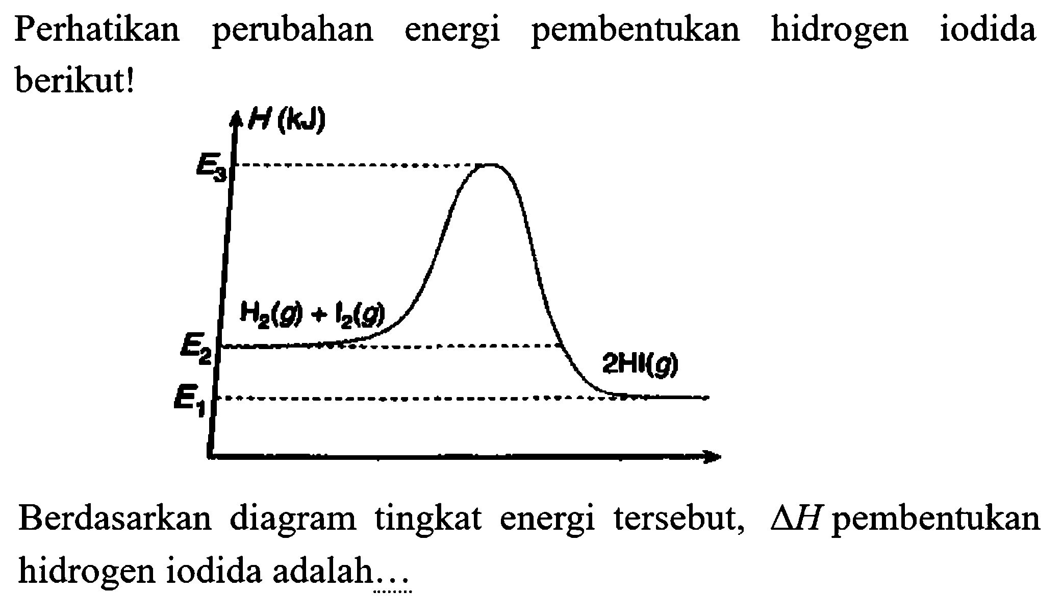 Perhatikan perubahan energi pembentukan hidrogen iodida berikut!

Berdasarkan diagram tingkat energi tersebut,  segitiga H  pembentukan hidrogen iodida adalah....