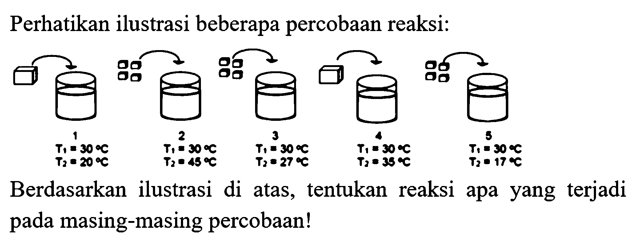 Perhatikan ilustrasi beberapa percobaan reaksi:
Berdasarkan ilustrasi di atas, tentukan reaksi apa yang terjadi pada masing-masing percobaan!