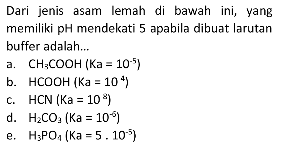 Dari jenis asam lemah di bawah ini, yang memiliki pH mendekati 5 apabila dibuat larutan buffer adalah...
a.  CH_(3) COOH(Ka=10^(-5)) 
b.  HCOOH(Ka=10^(-4)) 
c.  HCN(Ka=10^(-8)) 
d.  H_(2) CO_(3)(Ka=10^(-6)) 
e.  H_(3) PO_(4)(Ka=5 . 10^(-5)) 