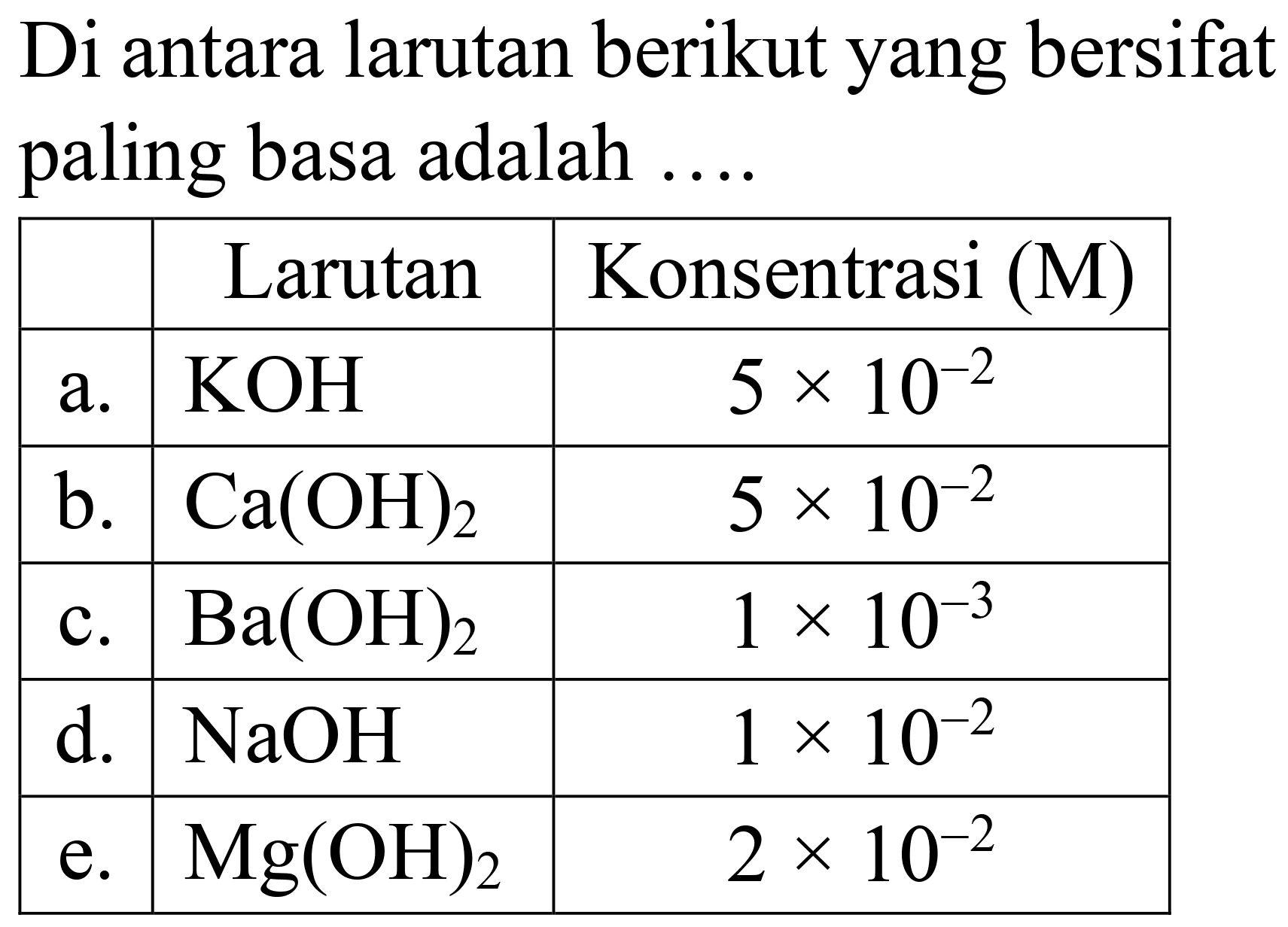 Di antara larutan berikut yang bersifat paling basa adalah ....

  {1)/(|c|)/( Larutan )  Konsentrasi (M) 
 a.   KOH    5 x 10^(-2)  
 b.   Ca(OH)_(2)    5 x 10^(-2)  
 c.   Ba(OH)_(2)    1 x 10^(-3)  
 d.   NaOH    1 x 10^(-2)  
 e.   Mg(OH)_(2)    2 x 10^(-2)  

