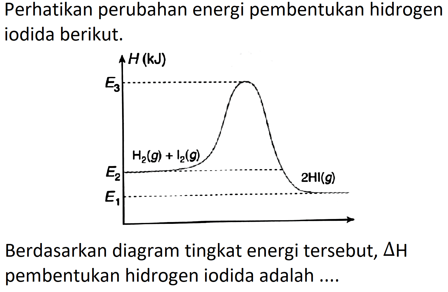 Perhatikan perubahan energi pembentukan hidrogen iodida berikut.
Berdasarkan diagram tingkat energi tersebut,  Delta H  pembentukan hidrogen iodida adalah ....