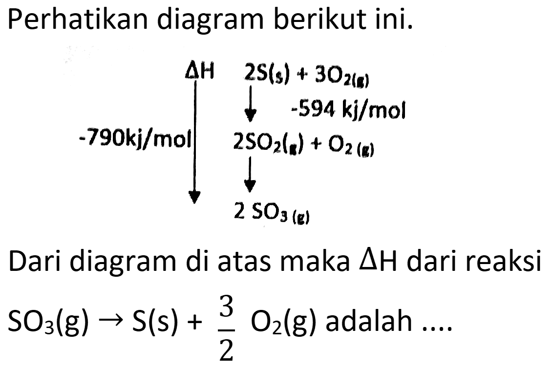 Perhatikan diagram berikut ini.
Dari diagram di atas maka  Delta H  dari reaksi  SO_(3)(g) -> S(s)+(3)/(2) O_(2)(g)  adalah ....