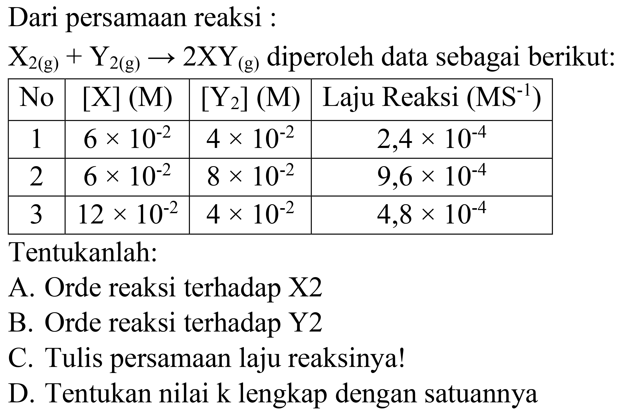 Dari persamaan reaksi :
 X_(2(g))+Y_(2(g)) -> 2 XY_((g))  diperoleh data sebagai berikut:

 No  { [X](M) )  { [Y_(2)](M) )  Laju Reaksi  (MS^(-1))  
 1   6 x 10^(-2)    4 x 10^(-2)    2,4 x 10^(-4)  
 2   6 x 10^(-2)    8 x 10^(-2)    9,6 x 10^(-4)  
 3   12 x 10^(-2)    4 x 10^(-2)    4,8 x 10^(-4)  


Tentukanlah:
A. Orde reaksi terhadap X2
B. Orde reaksi terhadap Y2
C. Tulis persamaan laju reaksinya!
D. Tentukan nilai  k  lengkap dengan satuannya