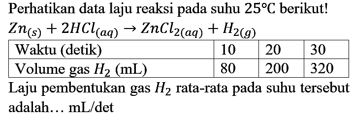 Perhatikan data laju reaksi pada suhu  25 C  berikut!  Zn_((s))+2 HCl_((a q)) -> ZnCl2(a q))+H_(2(g)) 

 Waktu (detik)  10  20  30 
 Volume gas  H2(mL)   80  200  320 


Laju pembentukan gas  H2  rata-rata pada suhu tersebut adalah... mL/det