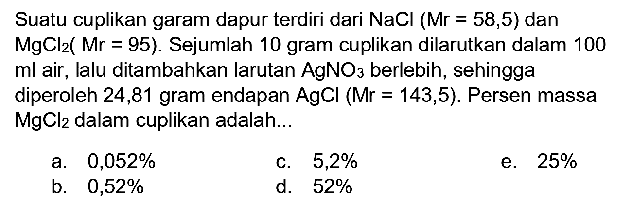 Suatu cuplikan garam dapur terdiri dari  NaCl(Mr=58,5)  dan  MgCl_(2)(Mr=95) . Sejumlah 10 gram cuplikan dilarutkan dalam 100  ml  air, lalu ditambahkan larutan  AgNO_(3)  berlebih, sehingga diperoleh 24,81 gram endapan  AgCl(Mr=143,5) . Persen massa  MgCl_(2)  dalam cuplikan adalah...
a.  0,052 % 
c.  5,2 % 
e.  25 % 
b.  0,52 % 
d.  52 % 