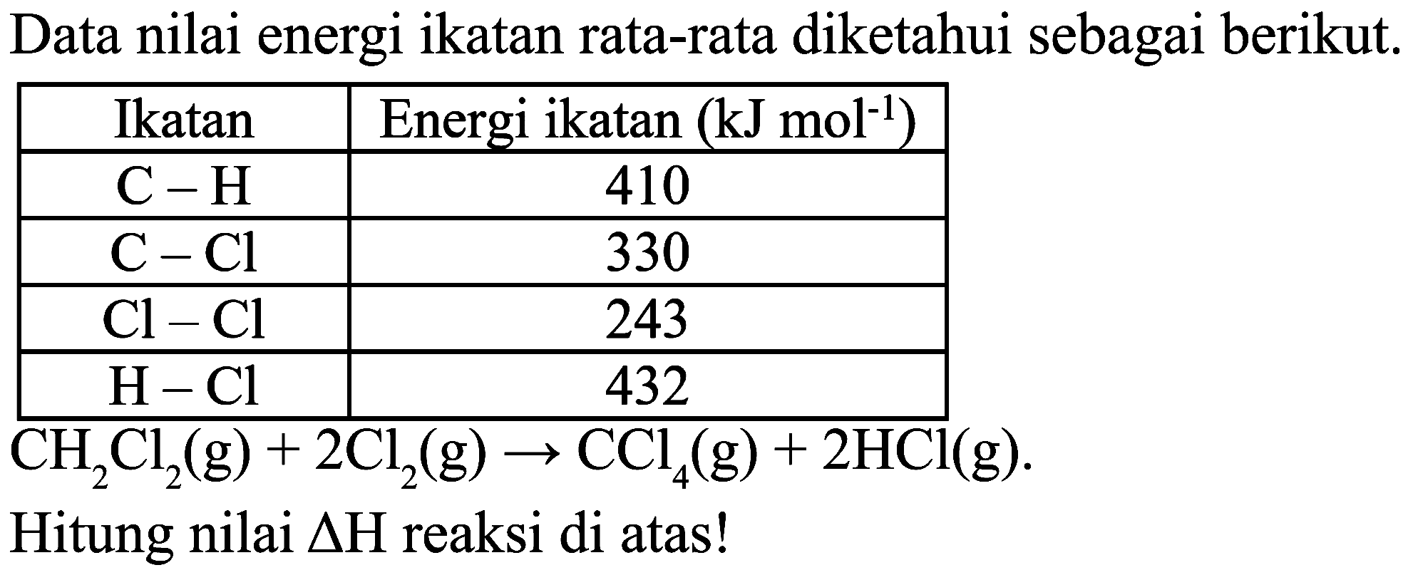 Data nilai energi ikatan rata-rata diketahui sebagai berikut.

 Ikatan  Energi ikatan  (kJ mol^(-1))  
  C-H   410 
  C-Cl   330 
  Cl-Cl   243 
  H-Cl   432 
  CH_(2) Cl_(2)(g)+2 Cl_(2)(g) -> CCl_(4)(g)+2 HCl(g) . 

Hitung nilai  Delta H  reaksi di atas!