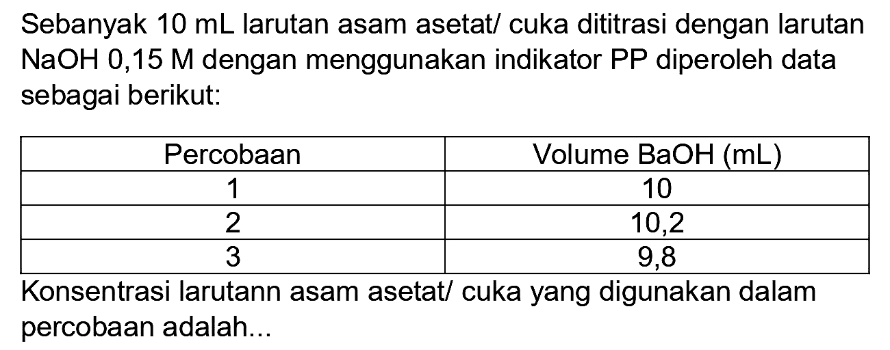 Sebanyak  10 ~mL  larutan asam asetat/ cuka dititrasi dengan larutan  NaOH 0,15 M  dengan menggunakan indikator  PP  diperoleh data sebagai berikut:

 Percobaan  Volume  BaOH(mL)  
 1  10 
 2  10,2 
 3  9,8 


Konsentrasi larutann asam asetat/ cuka yang digunakan dalam percobaan adalah...