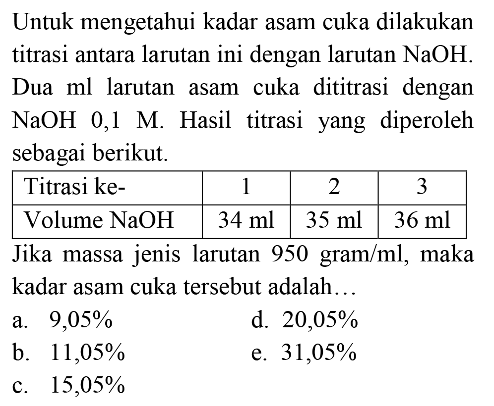 Untuk mengetahui kadar asam cuka dilakukan titrasi antara larutan ini dengan larutan  NaOH . Dua ml larutan asam cuka dititrasi dengan  NaOH 0,1  M. Hasil titrasi yang diperoleh sebagai berikut.

 Titrasi ke-  1  2  3 
 Volume  NaOH    34 ml    35 ml    36 ml  


Jika massa jenis larutan 950 gram  / ml , maka kadar asam cuka tersebut adalah...