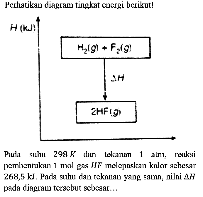 Perhatikan diagram tingkat energi berikut! H (kJ) H2 (g) + F2 (g) - > delta H 2HF (g)
Pada suhu 298 K dan tekanan 1 atm, reaksi pembentukan 1 mol gas HF melepaskan kalor sebesar 268,5 kJ. Pada suhu dan tekanan yang sama, nilai delta H pada diagram tersebut sebesar... 