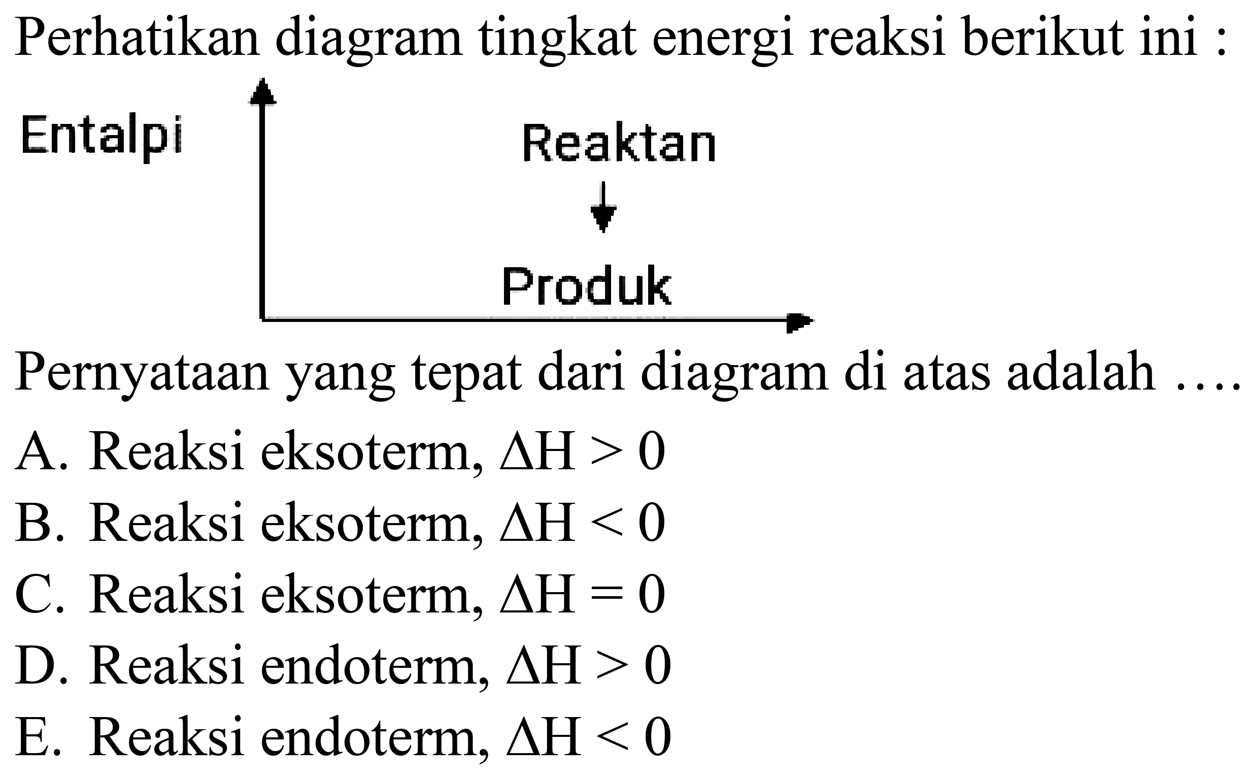 Perhatikan diagram tingkat energi reaksi berikut ini :
Entalpi  [ { Reaktan )  down->   { Produk ). 
Pernyataan yang tepat dari diagram di atas adalah ....