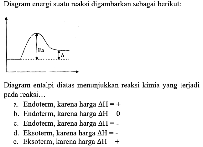 Diagram energi suatu reaksi digambarkan sebagai berikut:
Diagram entalpi diatas menunjukkan reaksi kimia yang terjadi pada reaksi...
a. Endoterm, karena harga  segitiga H=+ 
b. Endoterm, karena harga  segitiga H=0 
c. Endoterm, karena harga  segitiga H= .
d. Eksoterm, karena harga  segitiga H= 
e. Eksoterm, karena harga  segitiga H=+ 