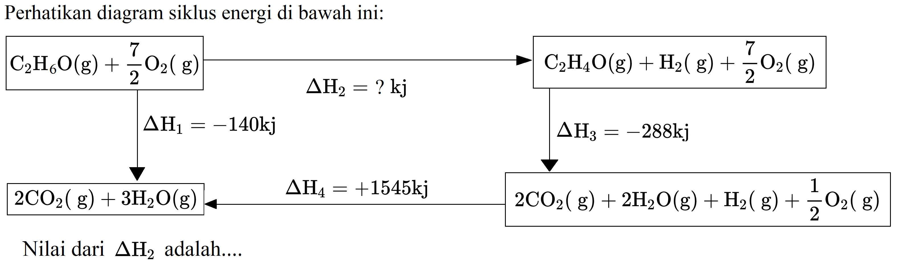 Perhatikan diagram siklus energi di bawah ini:
Nilai dari  Delta H_(2)  adalah....