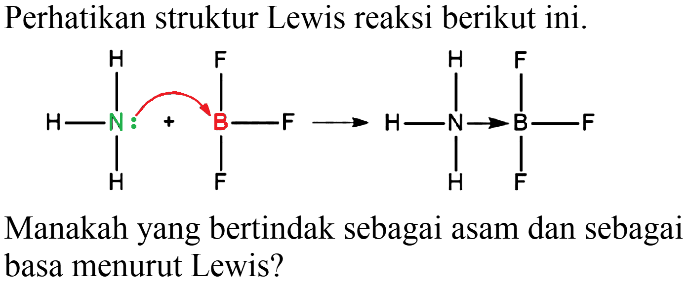 Perhatikan struktur Lewis reaksi berikut ini.
H H N H F B F F H F F N B F H F
Manakah yang bertindak sebagai asam dan sebagai basa menurut Lewis?