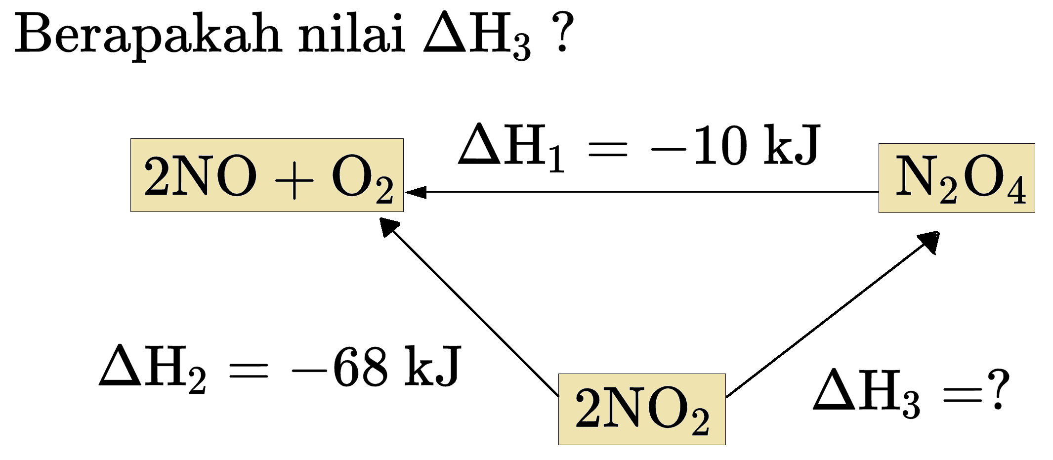 Berapakah nilai  Delta H_(3) ?