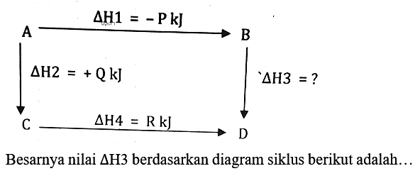 Delta H1=-P kJ
A B
Delta H2=+Q kJ Delta H3=?
C Delta H4=R kJ D
Besarnya nilai  Delta H 3  berdasarkan diagram siklus berikut adalah...