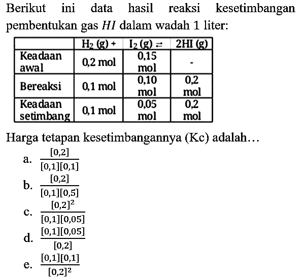 Berikut ini data hasil reaksi kesetimbangan pembentukan gas HI dalam wadah 1 liter:

 H2(g) + I2(g) <=> 2HI(g)  
 Keadaan awal   0,2 mol   0,15  mol    -  
 Bereaksi   0,1 mol   0,10  mol   0,2  mol  
 Keadaan setimbang   0,1 mol   0,05  mol   0,2  mol  


Harga tetapan kesetimbangannya (Kc) adalah...
a.  ([0,2])/([0,1][0,1]) 
b.  ([0,2])/([0,1][0,5]) 
c.  ([0,2]^2)/([0,1][0,05]) 
d.  ([0,1][0,05])/([0,2]) 
e.  ([0,1][0,1])/([0,2]^2) 