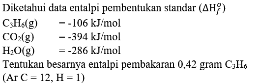 Diketahui data entalpi pembentukan standar  (Delta H_(f)^(o)) 
 C_(3) H_(6)(g) =-106 kJ / mol 
 CO_(2)(g) =-394 kJ / mol 
 H_(2) O(g)=-286 kJ / mol 
Tentukan besarnya entalpi pembakaran 0,42 gram  C_(3) H_(6)   (Ar C=12, H=1) 