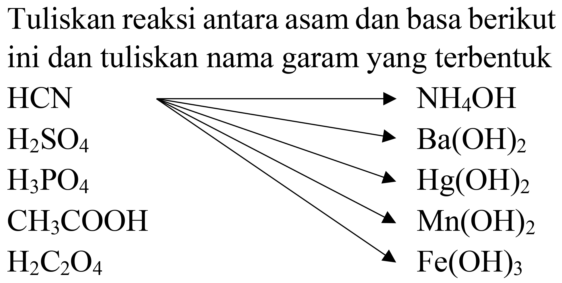 Tuliskan reaksi antara asam dan basa berikut ini dan tuliskan nama garam yang terbentuk
 HCN  NH4 OH  H2 SO4  Ba(OH)2  H2 PO4  Hg(OH)2  CH3 COOH  Mn(OH)2  H2 C2 O4  Fe(OH)2 