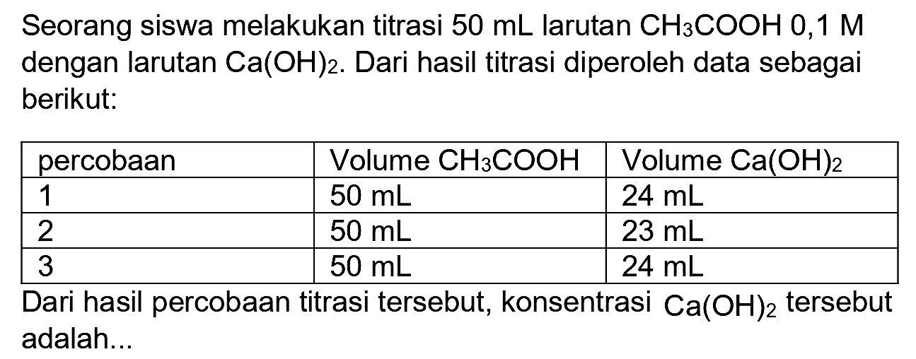 Seorang siswa melakukan titrasi  50 ~mL  larutan  CH_(3) COOH 0,1 M  dengan larutan  Ca(OH)_(2) . Dari hasil titrasi diperoleh data sebagai berikut:

 percobaan  Volume  CH_(3) COOH   Volume  Ca(OH)_(2)  
 1   50 ~mL    24 ~mL  
 2   50 ~mL    23 ~mL  
 3   50 ~mL    24 ~mL  


Dari hasil percobaan titrasi tersebut, konsentrasi  Ca(OH)_(2)  tersebut adalah...