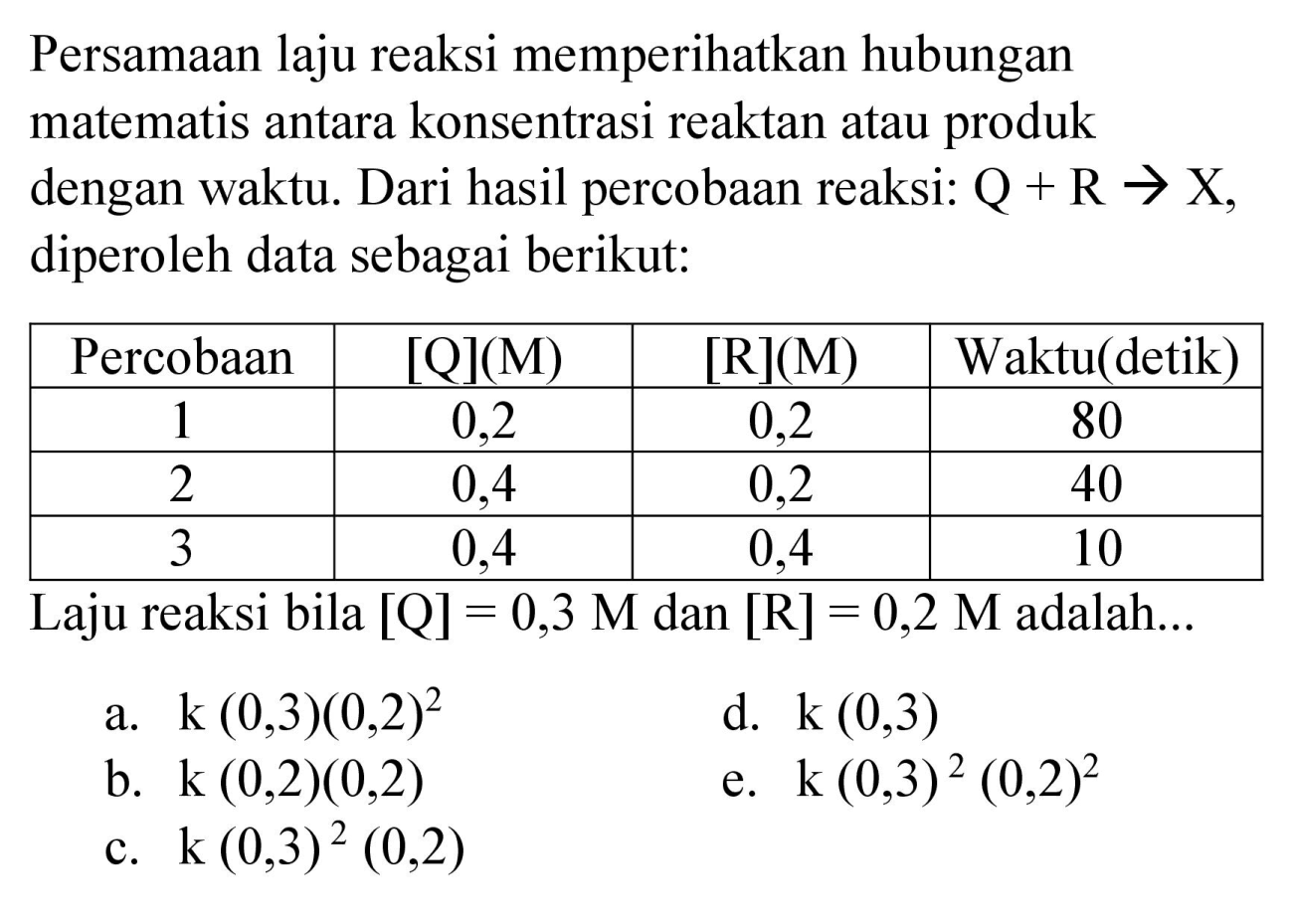 Persamaan laju reaksi memperihatkan hubungan matematis antara konsentrasi reaktan atau produk dengan waktu. Dari hasil percobaan reaksi:  Q+R -> X , diperoleh data sebagai berikut:

 Percobaan  { [Q](M) )  { [R](M) )  Waktu(detik) 
 1  0,2  0,2  80 
 2  0,4  0,2  40 
 3  0,4  0,4  10 


Laju reaksi bila  [Q]=0,3 M  dan  [R]=0,2 M  adalah...
a.  k(0,3)(0,2)^(2) 
d.  k(0,3) 
b.  k(0,2)(0,2) 
e.  k(0,3)^(2)(0,2)^(2) 
c.  k(0,3)^(2)(0,2) 