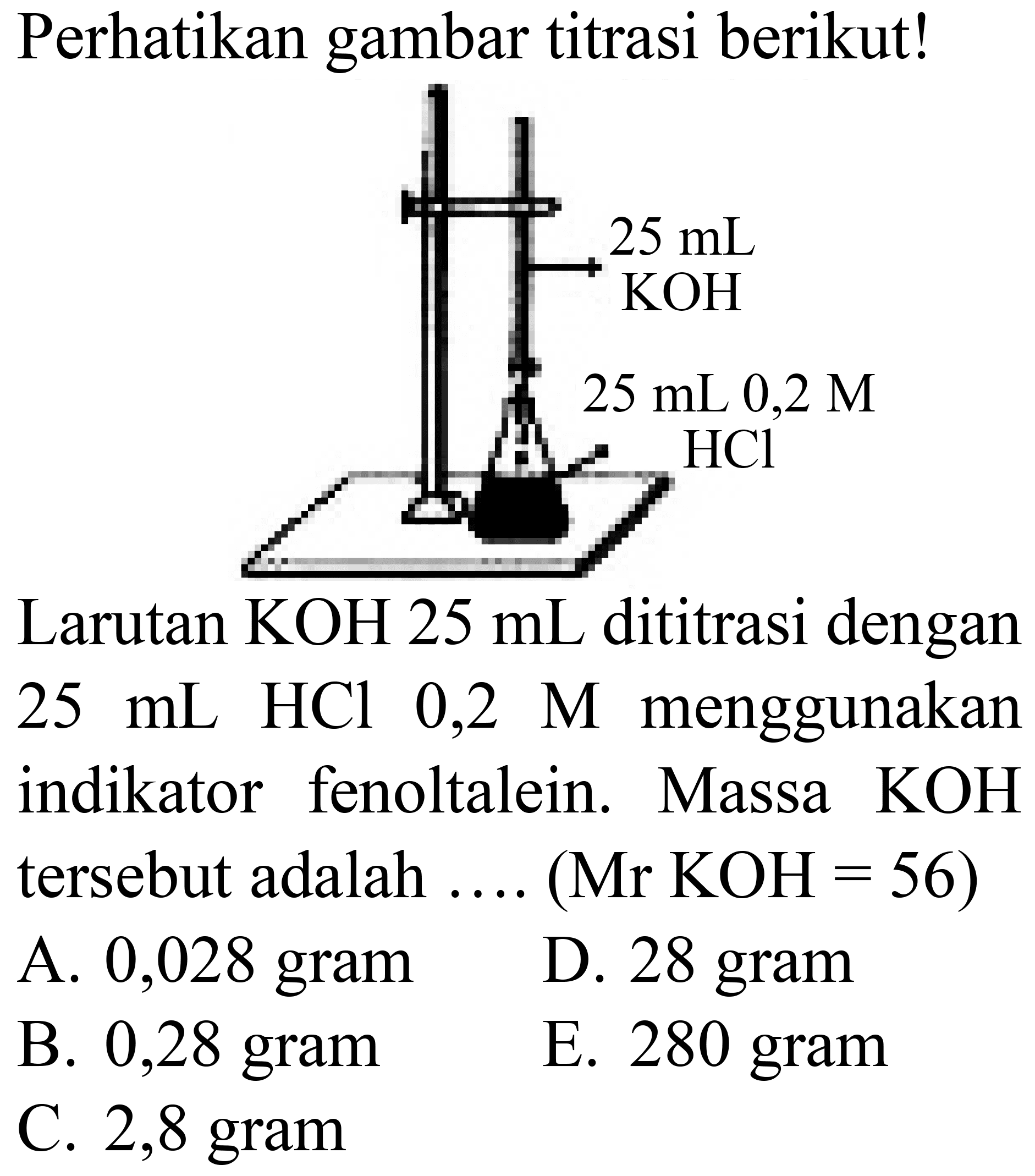 Perhatikan gambar titrasi berikut!
Larutan  KOH 25 ~mL  dititrasi dengan  25 ~mL HCl  0,2 M  menggunakan indikator fenoltalein. Massa  KOH  tersebut adalah .... (  Mr KOH=56) 
A. 0,028 gram
D. 28 gram
B. 0,28 gram
E. 280 gram
C. 2,8 gram